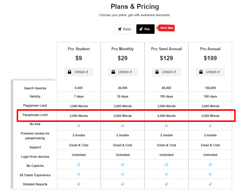 editpad pricing and plan