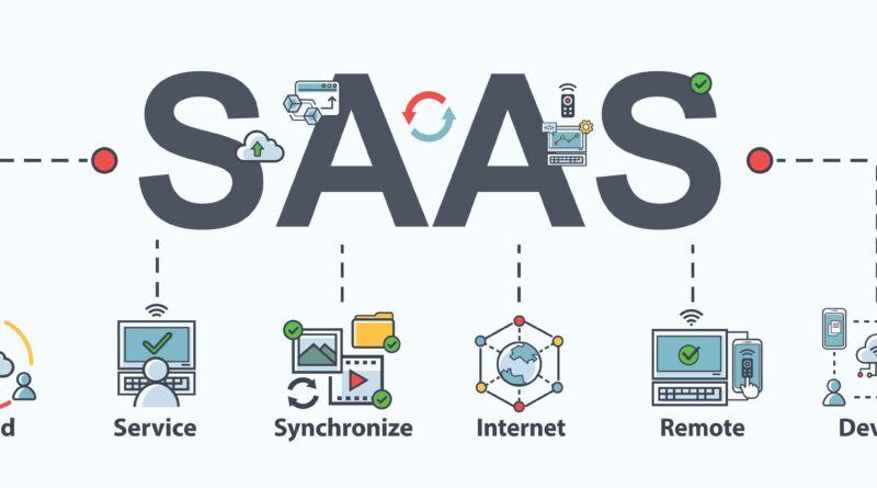 The Expansive Advantages of Establishing a SaaS Company